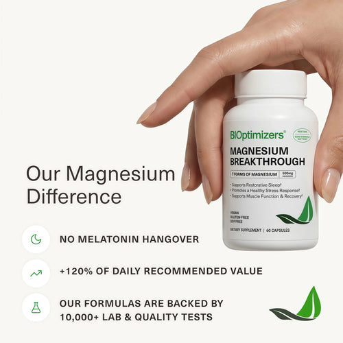 BIOptimizers Magnesium Breakthrough 500mg, 7 Forms of Magnesium 30 Capsules Glycinate, Malate, Citrate & More for Restful Sleep, Stress Resilience & Muscle Recovery