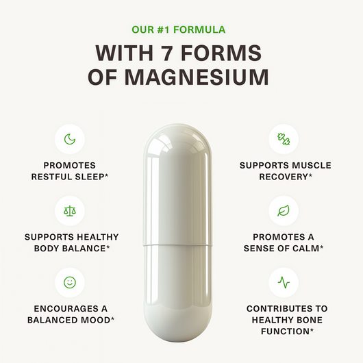 BIOptimizers Magnesium Breakthrough 500mg, 7 Forms of Magnesium 30 Capsules Glycinate, Malate, Citrate & More for Restful Sleep, Stress Resilience & Muscle Recovery