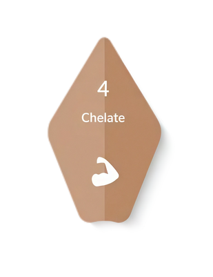 Magnesium Chelate